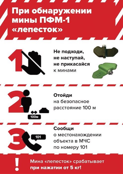 Комплексная безопасность обучающихся.